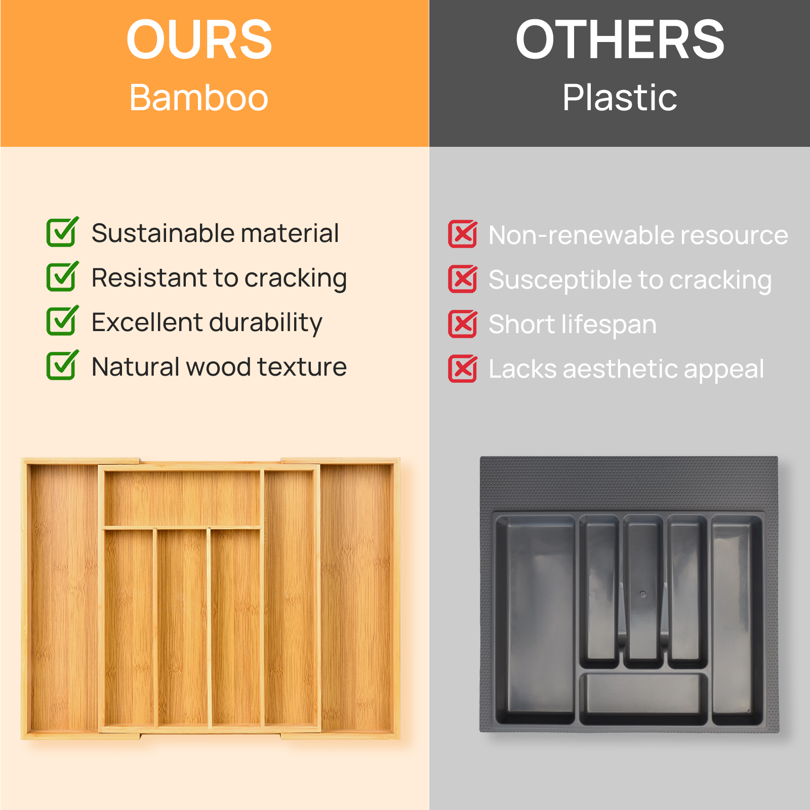 Bamboo Kitchen Drawer Organize - Drawer Organizer Tray のレビューと価格