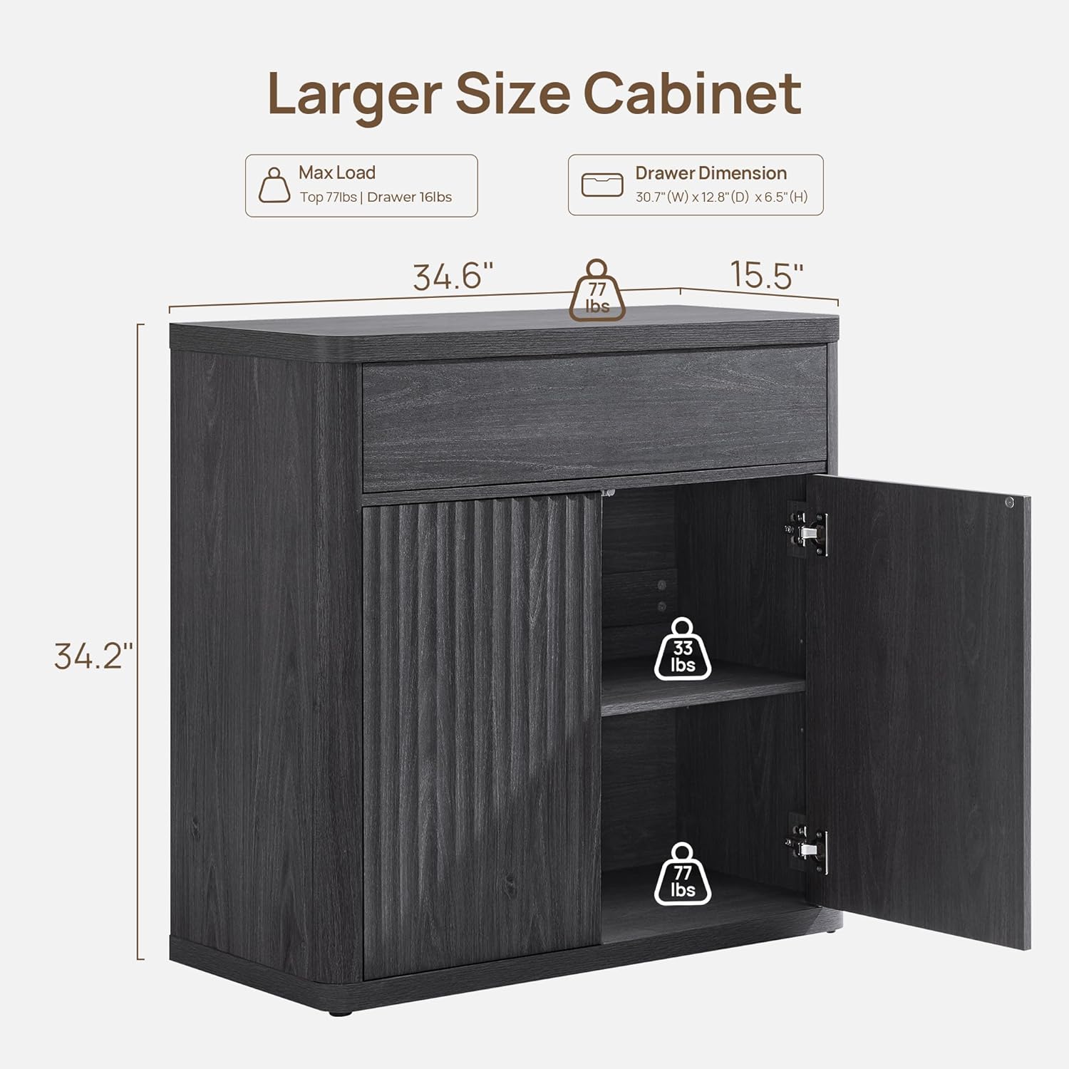 Fluted Buffet Cabinet Storage  - Credenza Office Storage のレビューと価格