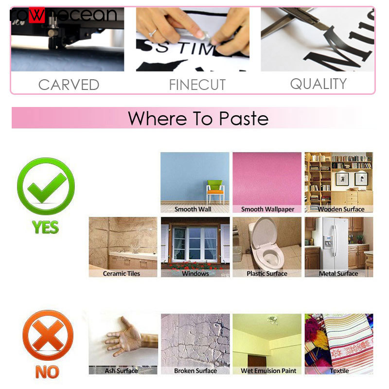 Your only limit is you - Wall  - Office Furniture At Home のレビューと価格